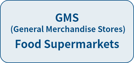 GMS (General Merchandise Stores)  Food Supermarkets