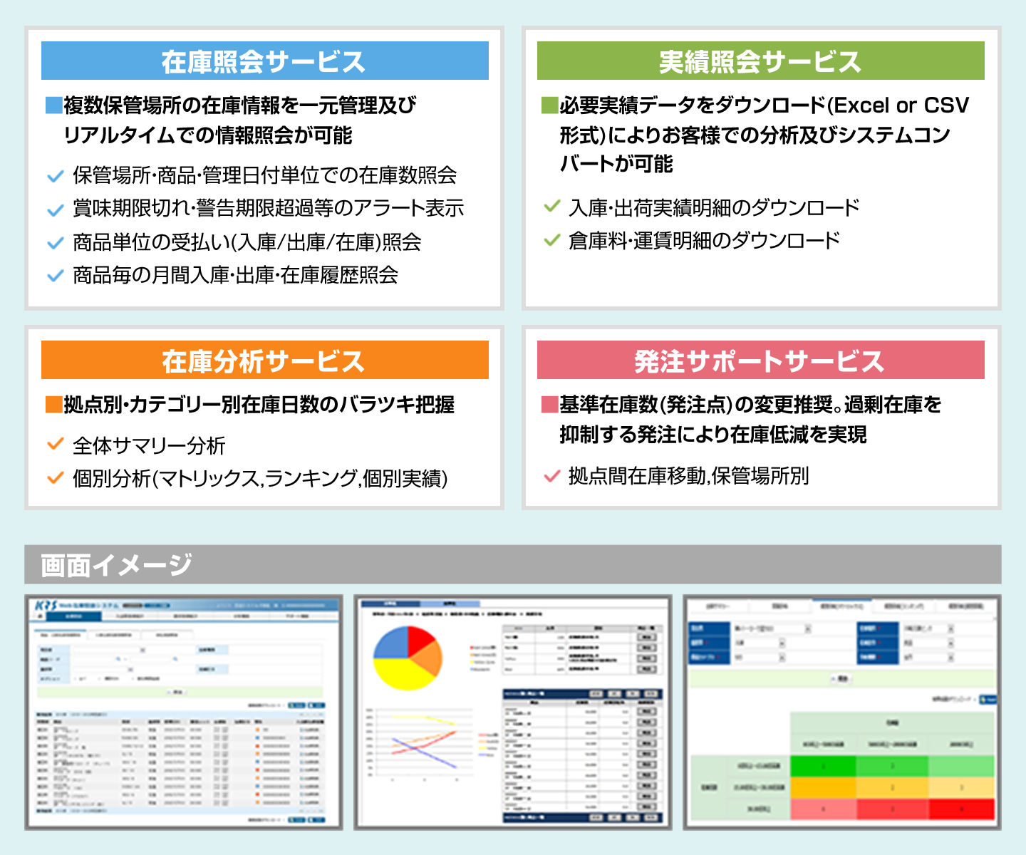 KRS-Web情報サービス内容の図