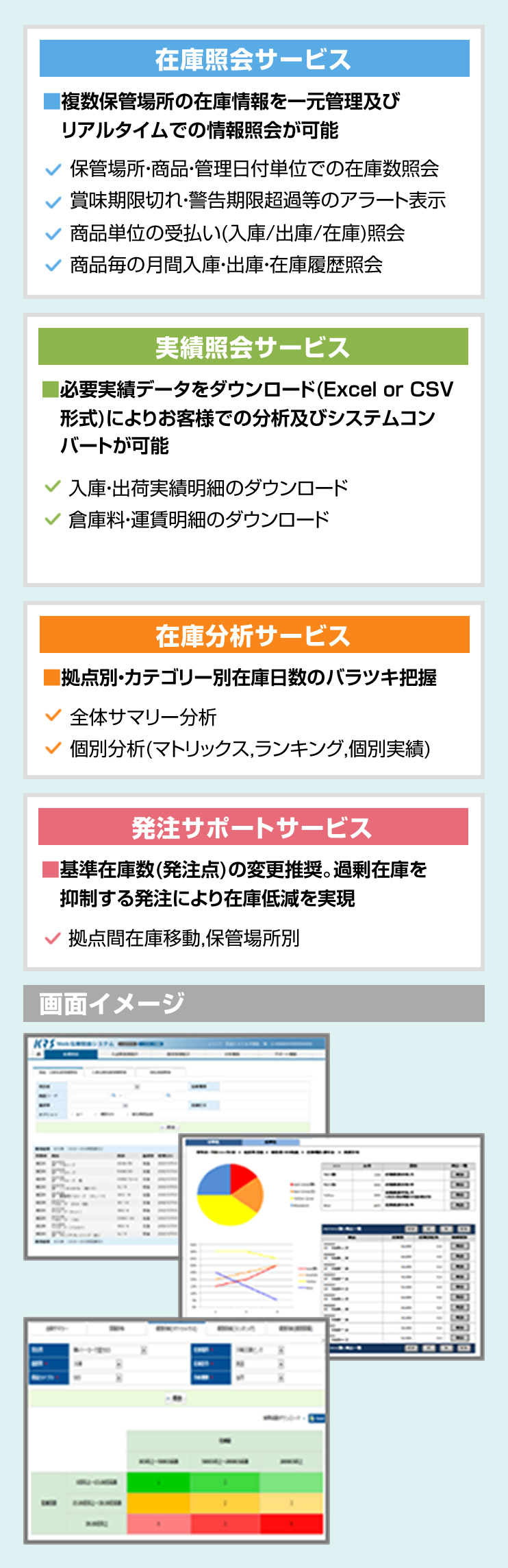 KRS-Web情報サービス内容の図