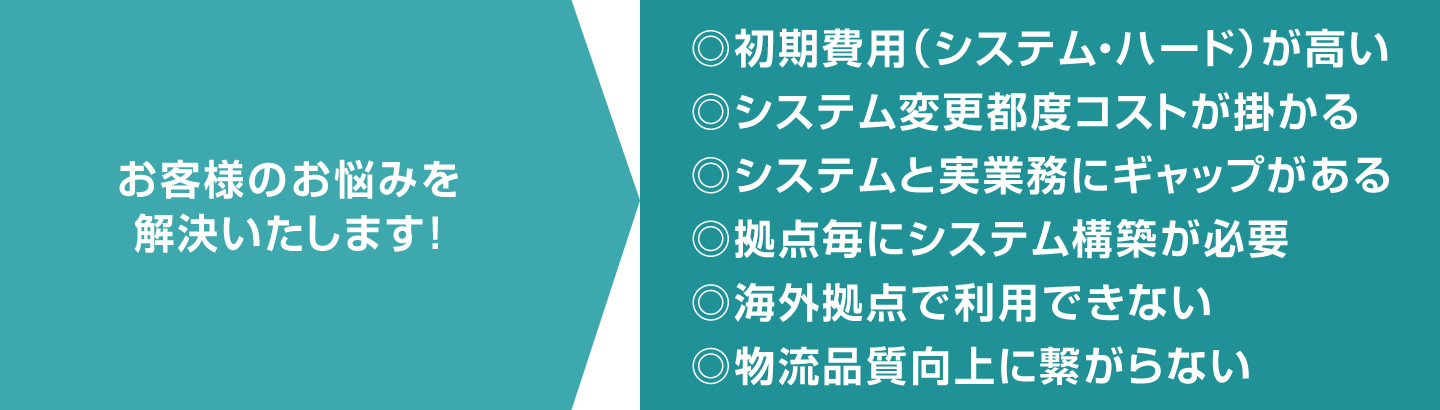 お客様のお悩みを解決いたします！ 初期費用（システム・ハード）が高い システム変更都度コストが掛かる システムと実業務にギャップがある 拠点毎にシステム構築が必要 海外拠点で利用できない 物流品質向上に繋がらない