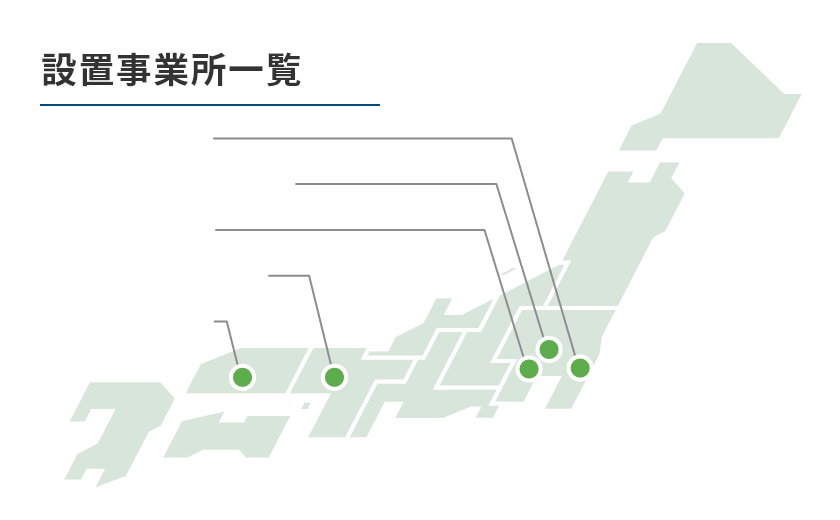 設置事業所一覧