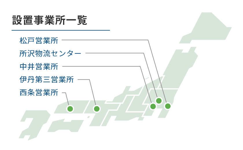 設置事業所一覧